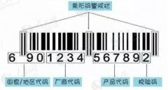 化妆品标签上的小秘密，你知道多少